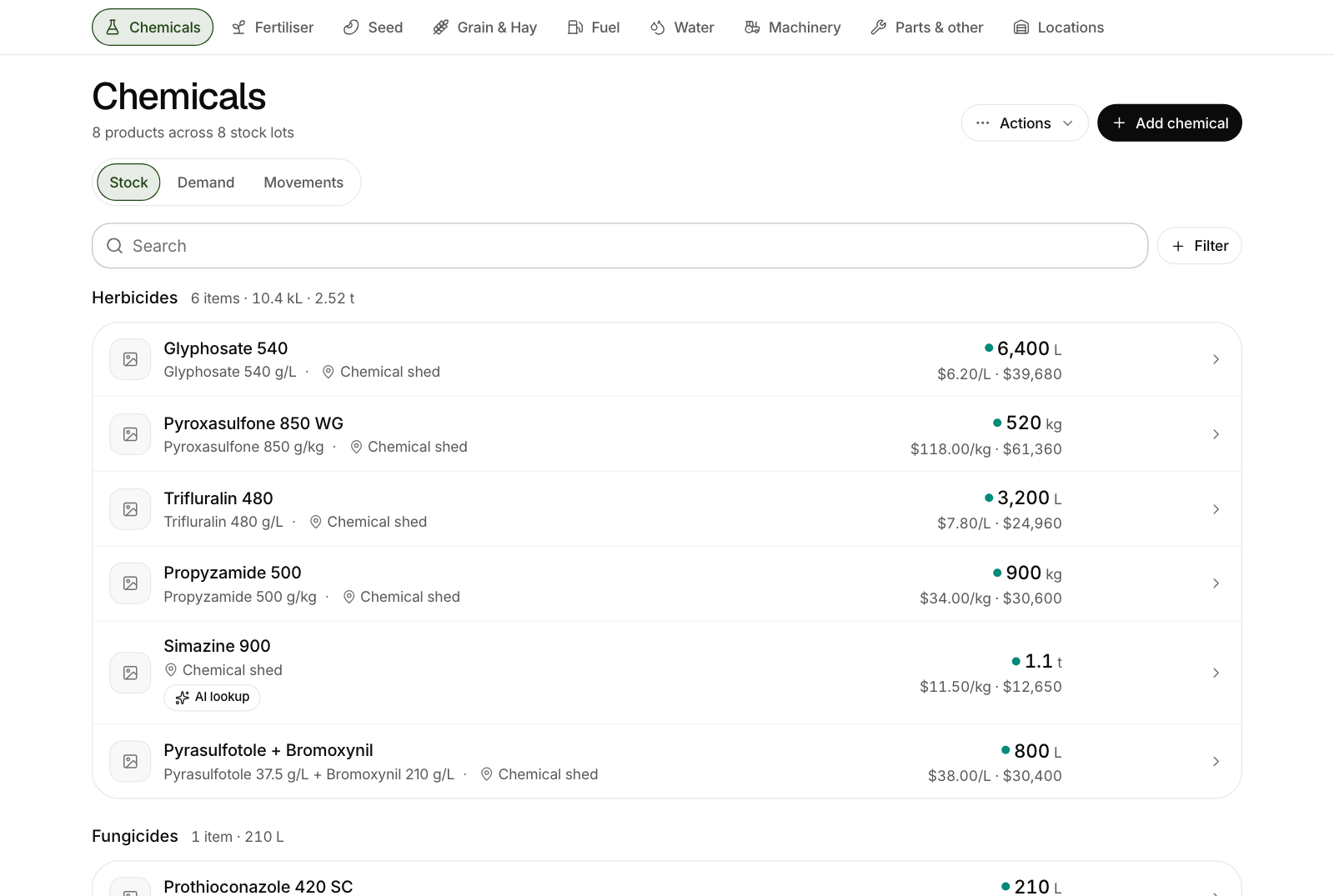 The Chemicals list in Phase Inventory, with each product's stock on hand, price and value
